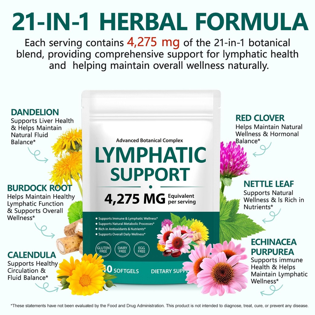fanshi-lymphatic-drainage-supplements-24-4.jpg