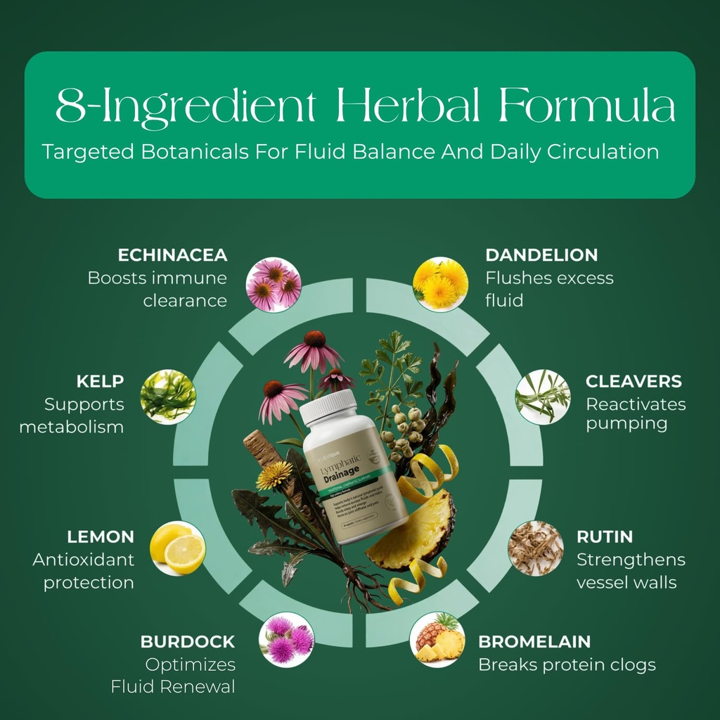 lymphatic-drainage-supplement-lymphatic--5.jpg