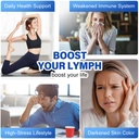 liposomal-lymphatic-drainage-drops-2000m-3.jpg