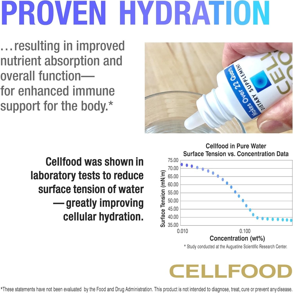 cellfood-oxygen-boost-1-fl-oz-liquid-oxy-4.jpg