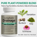 lymphatic-drainage-capsules-natural-herb-4.jpg