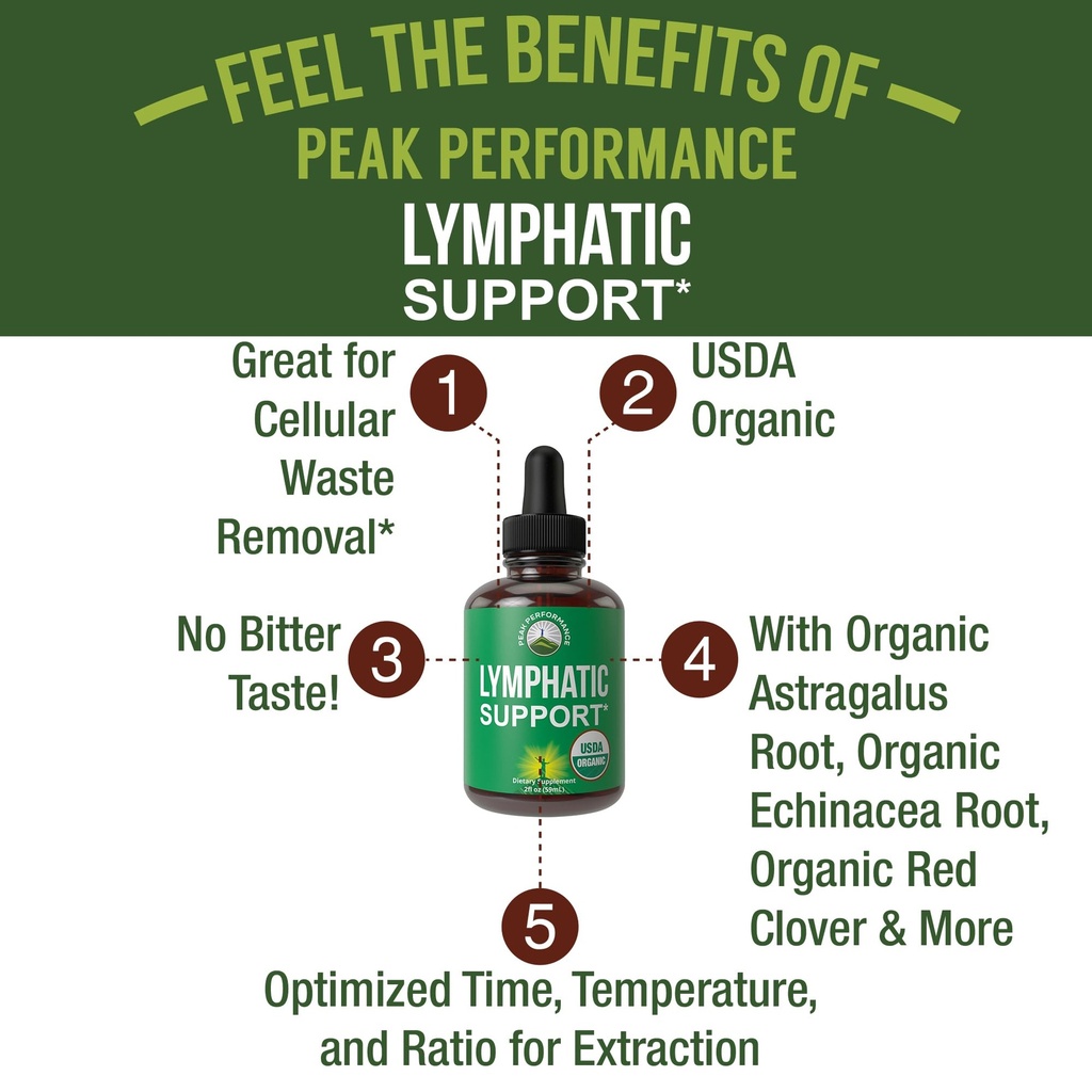usda-organic-lymphatic-drainage-drops-su-2.jpg