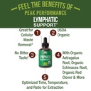 usda-organic-lymphatic-drainage-drops-su-2.jpg