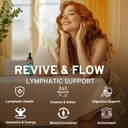 lymph-detox-cleanse-immune-support-lymph-2.jpg