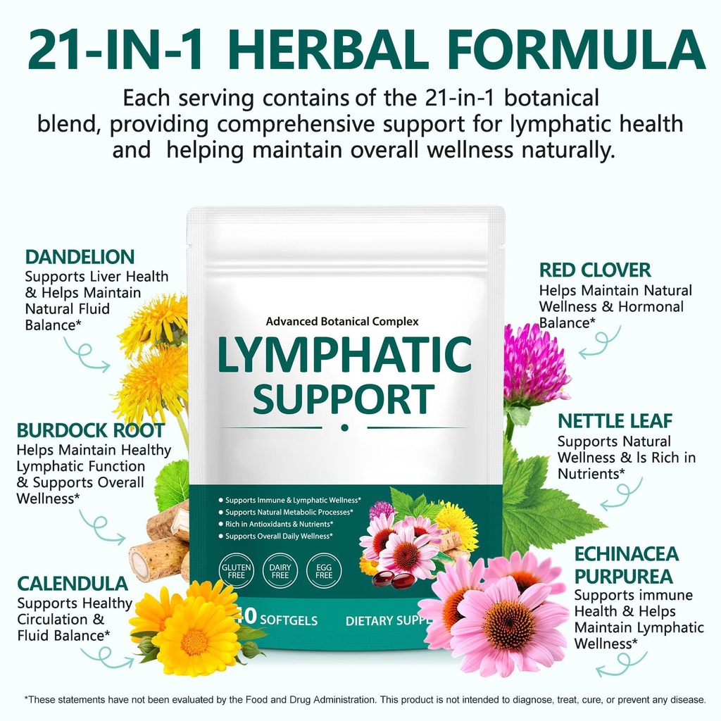 lymphatic-drainage-supplements-240-softg-4.jpg