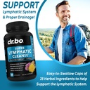 lymphatic-drainage-supplements-pills-wat-4.jpg