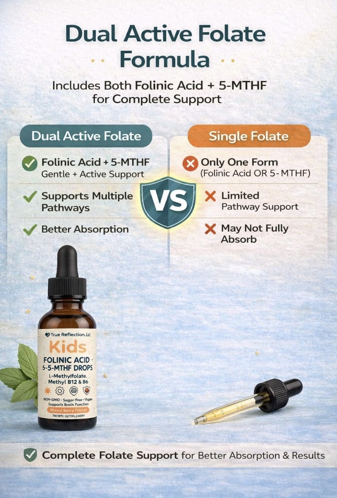 folinic-acid-drops-kids-800-mcg-l-methyl-4.jpg