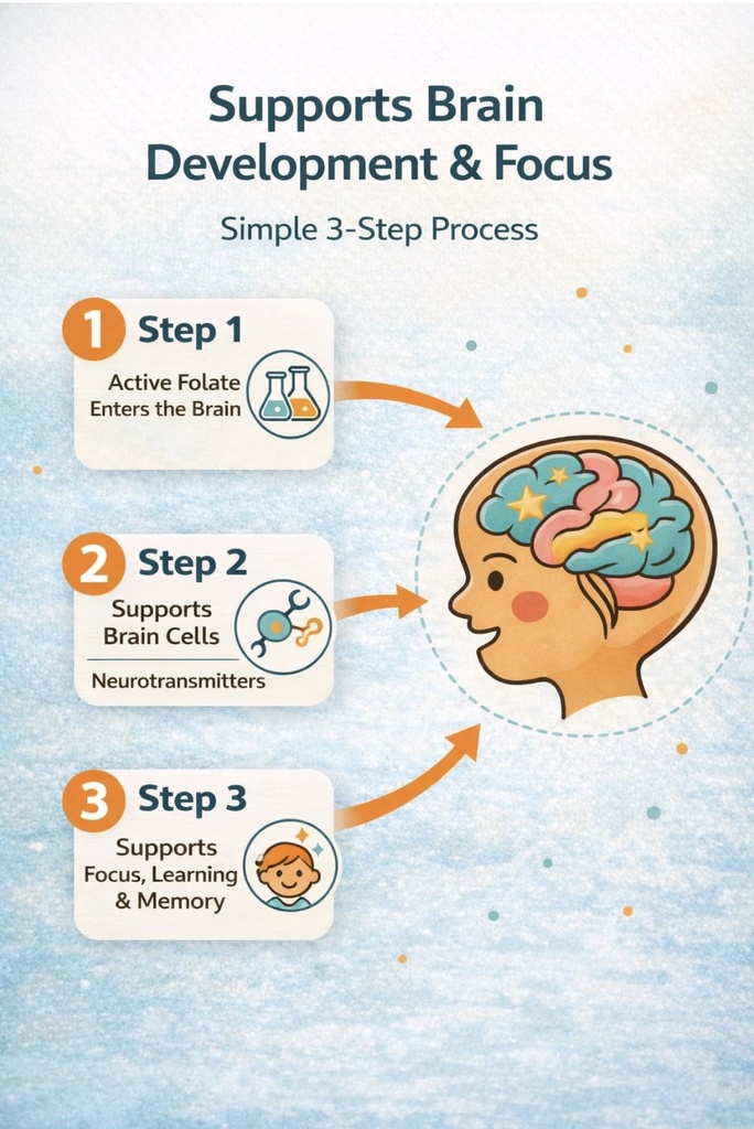 folinic-acid-drops-kids-800-mcg-l-methyl-6.jpg
