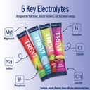 trevi-everyday-sugar-free-electrolytes-e-3.jpg