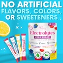 my-adventure-to-fit-electrolytes-powder--2.jpg