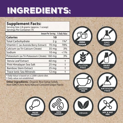 superieur-electrolytes-plant-based-elect-5.jpg