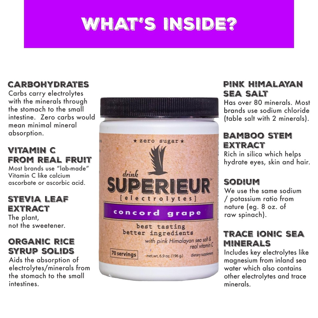 superieur-electrolytes-plant-based-elect-4.jpg