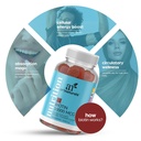 artnaturals-biotin-gummies-for-hair-grow-4.jpg