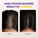 hair-growth-multivitamins-gummies-sugar--3.jpg