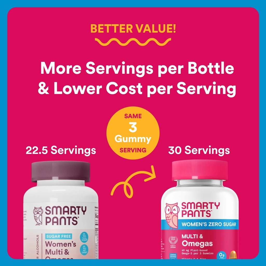 smartypants-zero-sugar-women-s-multivita-4.jpg