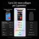 collagen-peptides-gummies-sugar-free-300-5.jpg