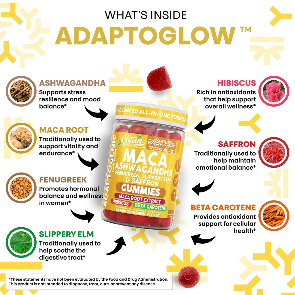 clean-nutra-maca-root-gummies-ashwagandh-3.jpg
