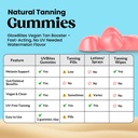 uvbites-tanning-gummies-self-tan-supplem-6.jpg