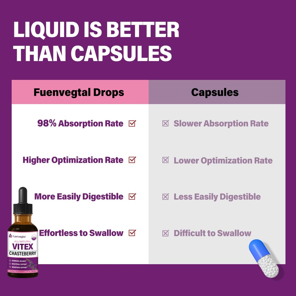 vitex-chaste-berry-drops-for-women-natur-5.jpg
