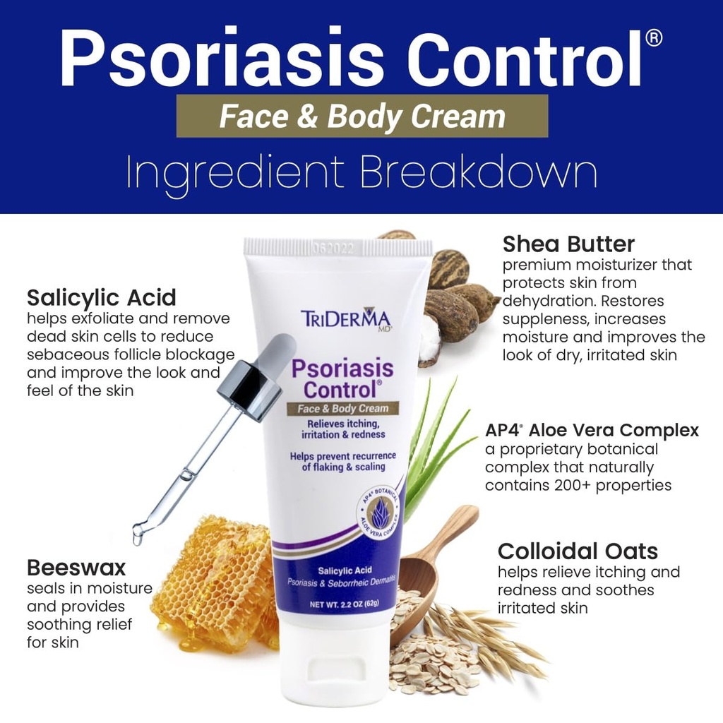 triderma-psoriasis-control-face-body-cre-2.jpg