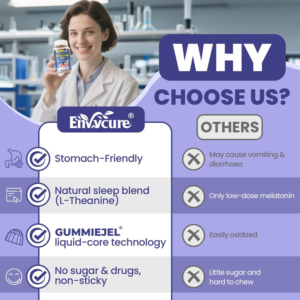 envycure-melatonin-gummies-10mg-20mg-wit-6.jpg