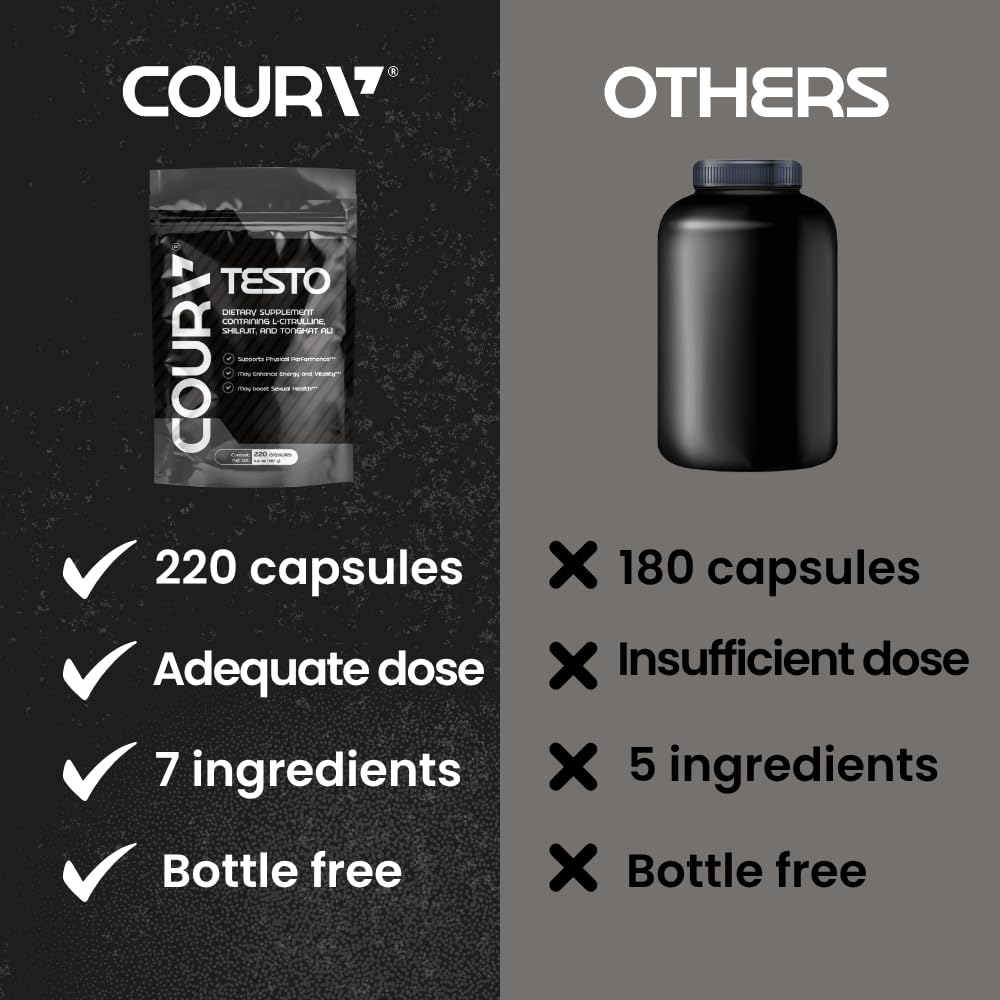 coura-mens-testo-booster-and-multivitami-3.jpg