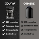 coura-mens-testo-booster-and-multivitami-3.jpg