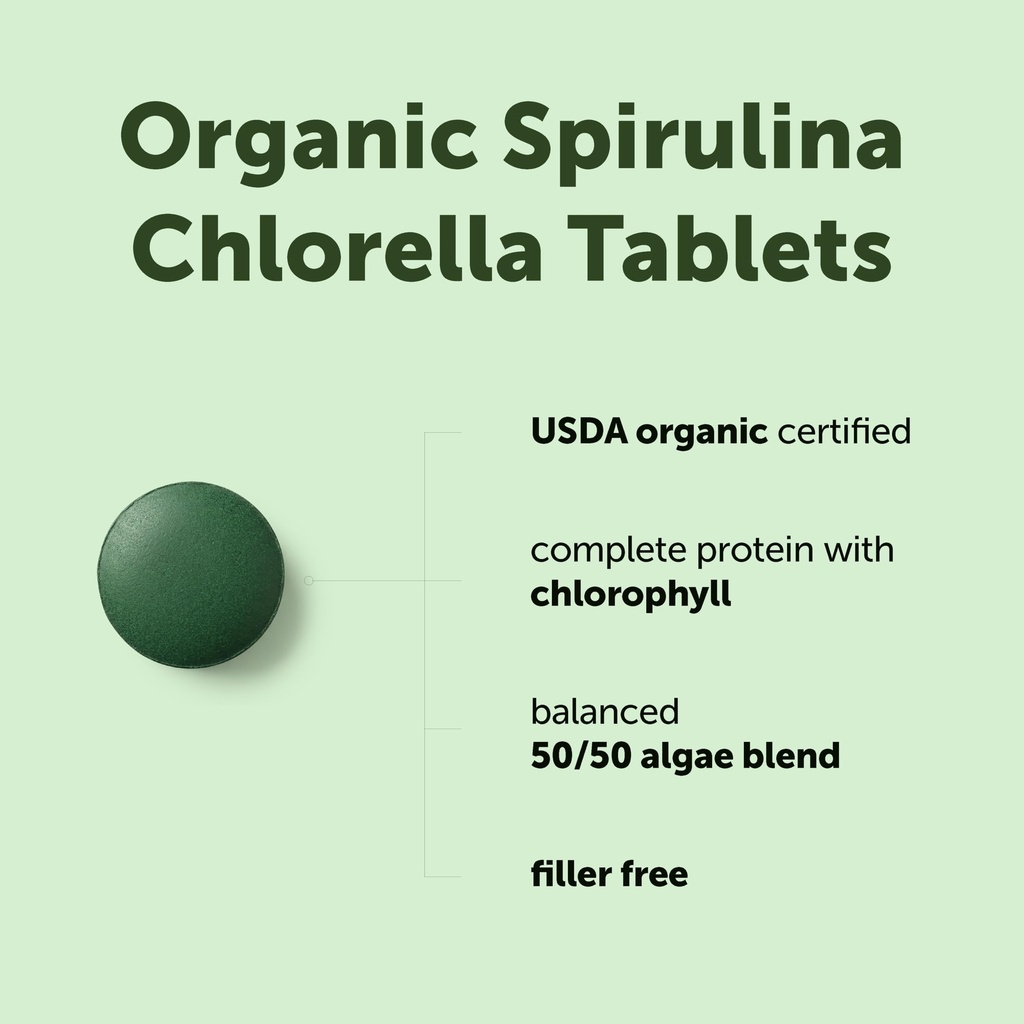 micro-ingredients-organic-spirulina-chlo-3.jpg