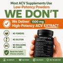 apple-cider-vinegar-capsules-1500-mg-ext-3.jpg