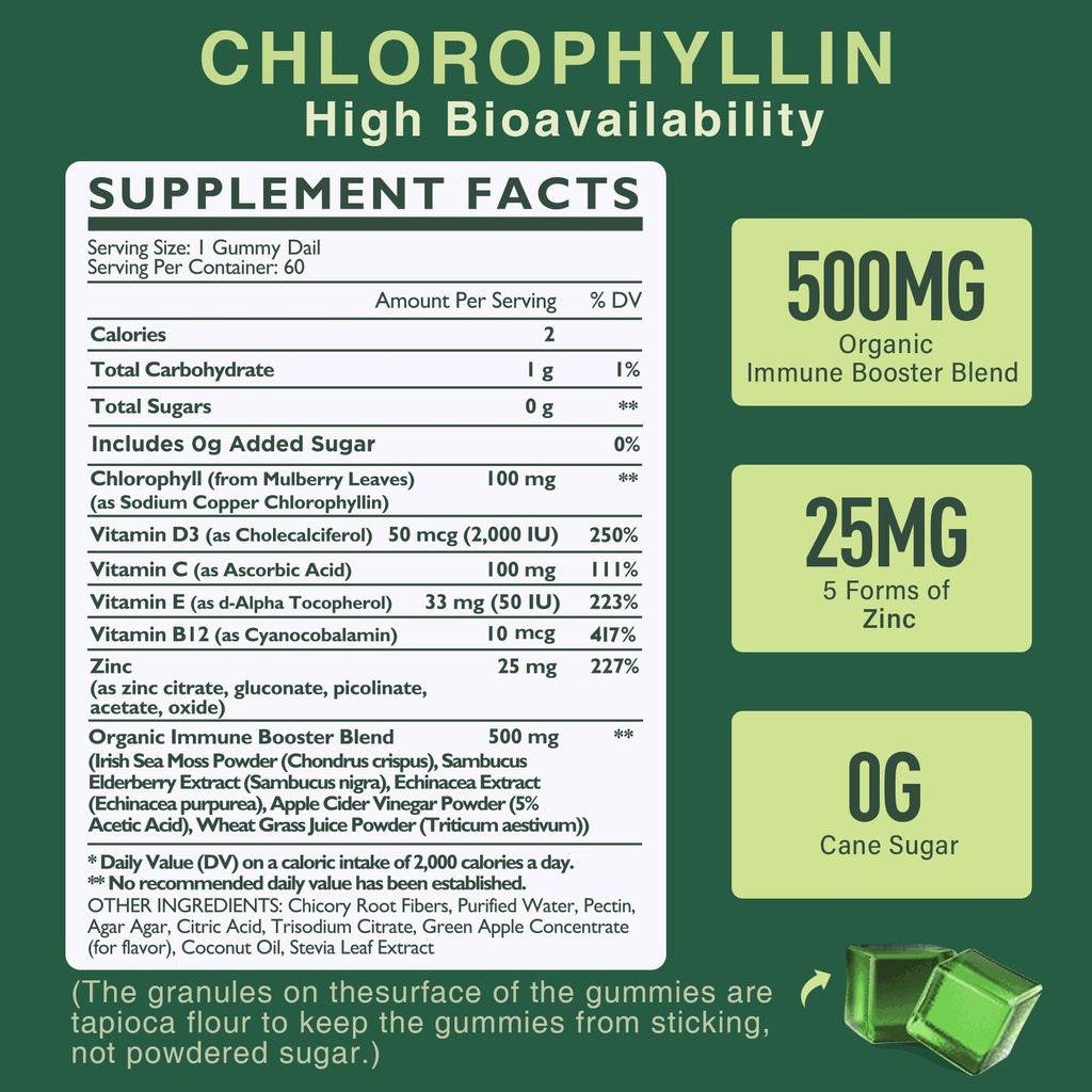 lilicare-chlorophyll-gummies-super-green-2.jpg