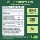 lilicare-chlorophyll-gummies-super-green-2.jpg