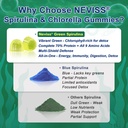 neviss-coq10-spirulina-chlorella-gummies-6.jpg