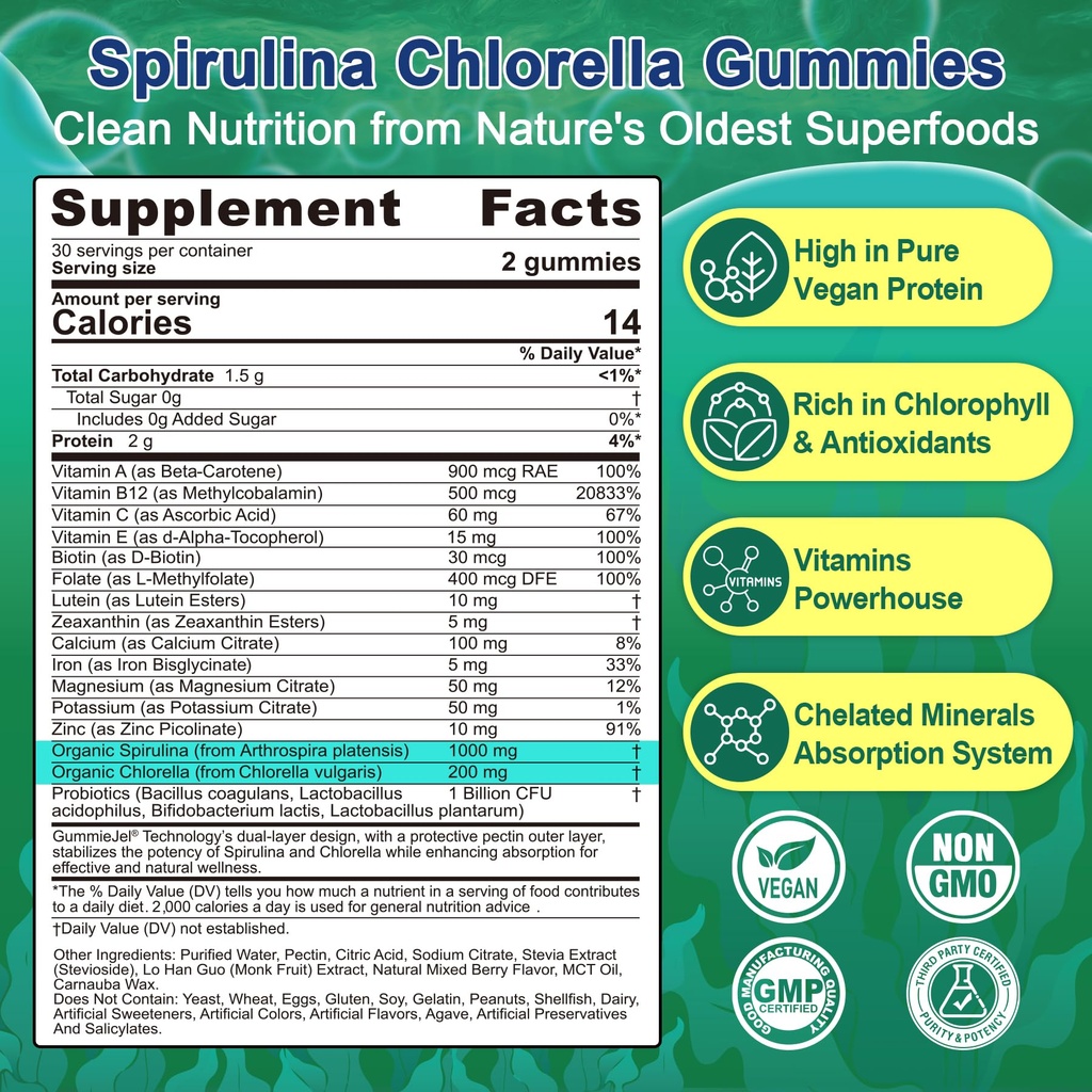 neviss-coq10-spirulina-chlorella-gummies-4.jpg