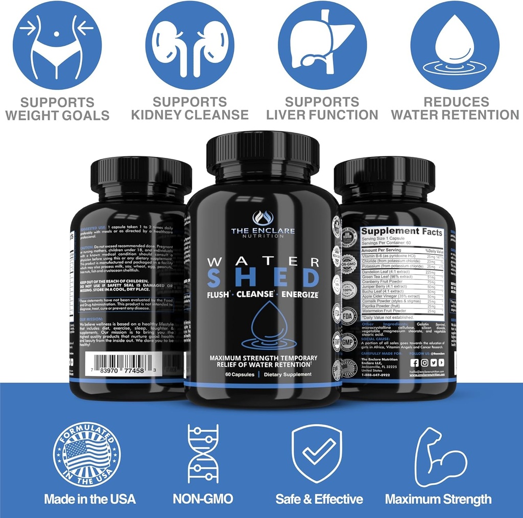 water-pills-diuretic-water-retention-liv-4.jpg