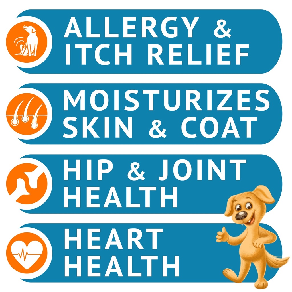 omega-3-fish-oil-for-dogs-180-ct-skin-co-2.jpg