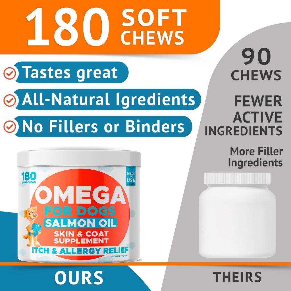 omega-3-fish-oil-for-dogs-180-ct-skin-co-4.jpg