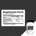 nutrabio-dim-supplement-supports-estroge-2.jpg