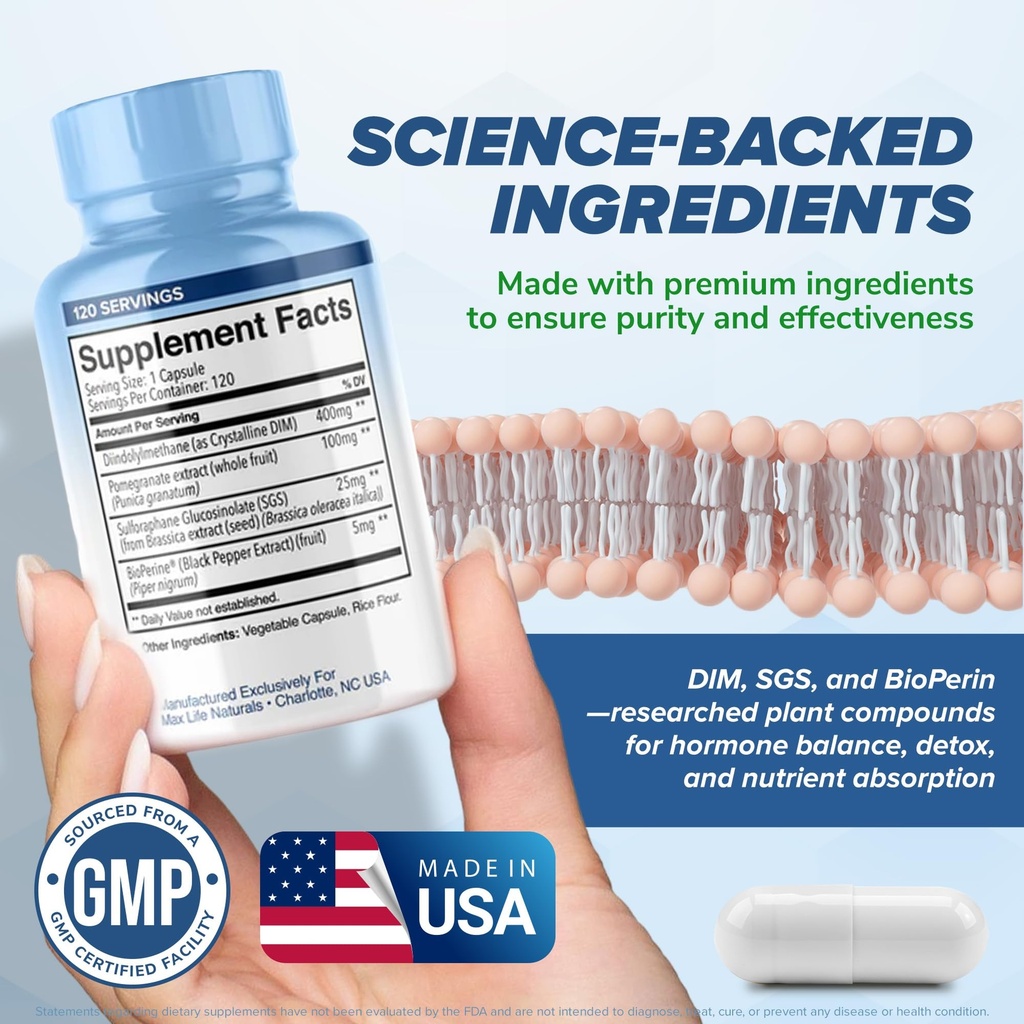 dim-sgs-with-detox-support-120-capsules--5.jpg