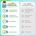 why-not-natural-glucosamine-chondroitin--5.jpg