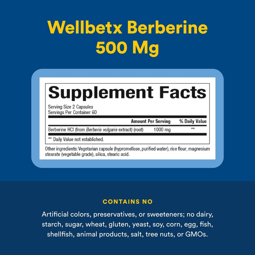 natural-factors-wellbetx-berberine-daily-3.jpg