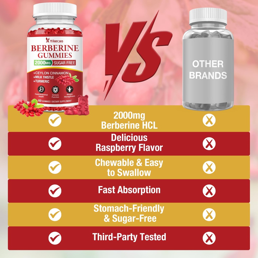 2000mg-berberine-gummies-with-ceylon-cin-5.jpg