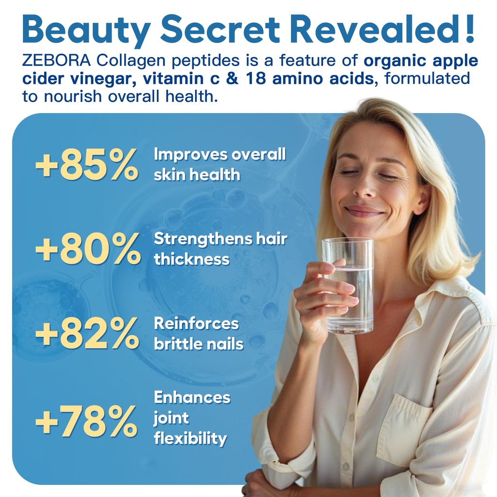 zebora-multi-collagen-peptides-powder-wi-4.jpg