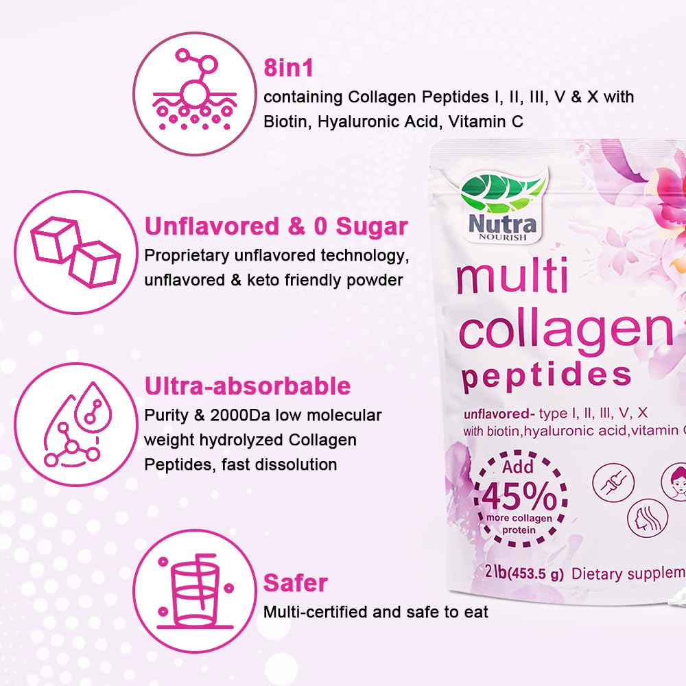 multi-collagen-peptides-powder-2lb-type--2.jpg