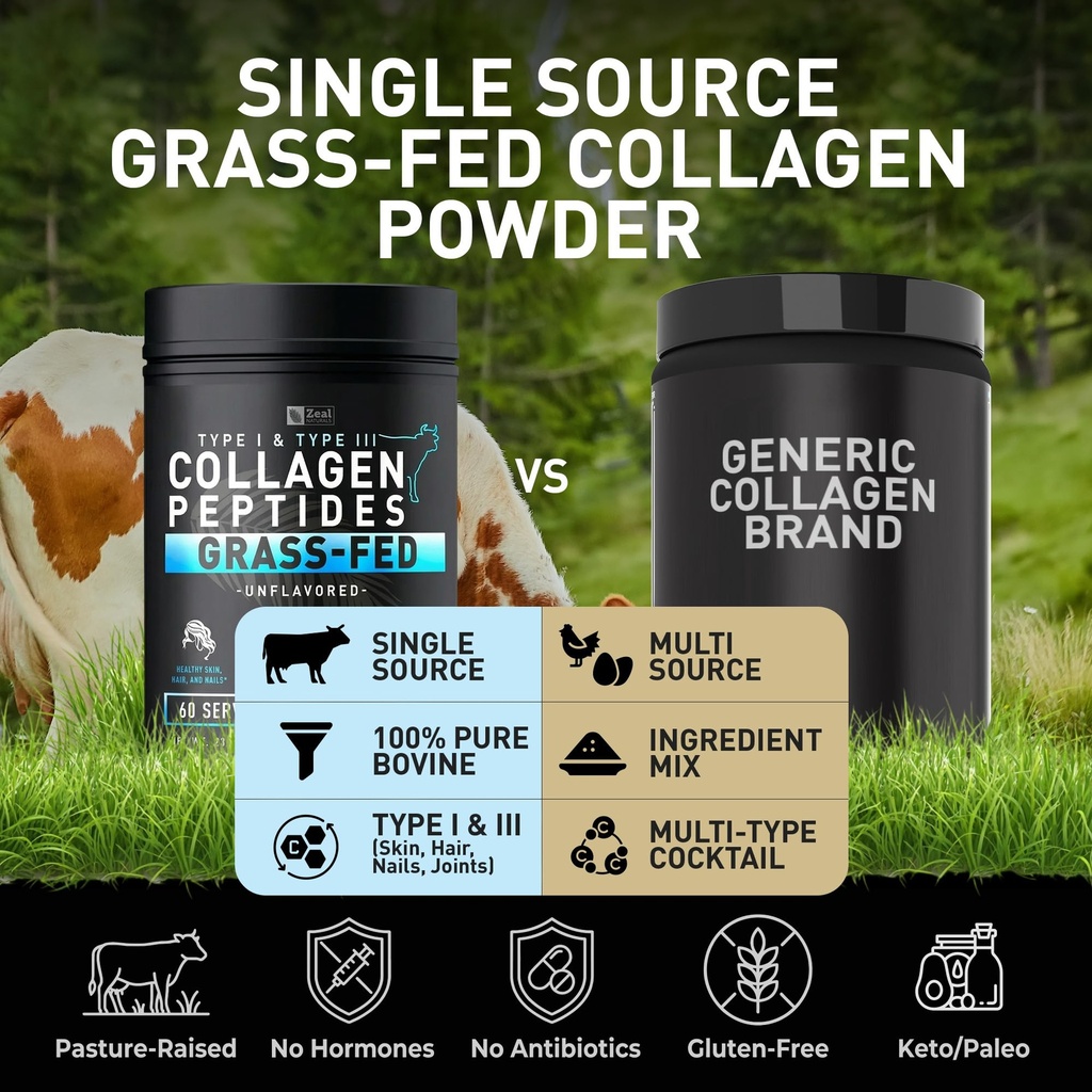 zeal-naturals-hydrolyzed-collagen-peptid-3.jpg