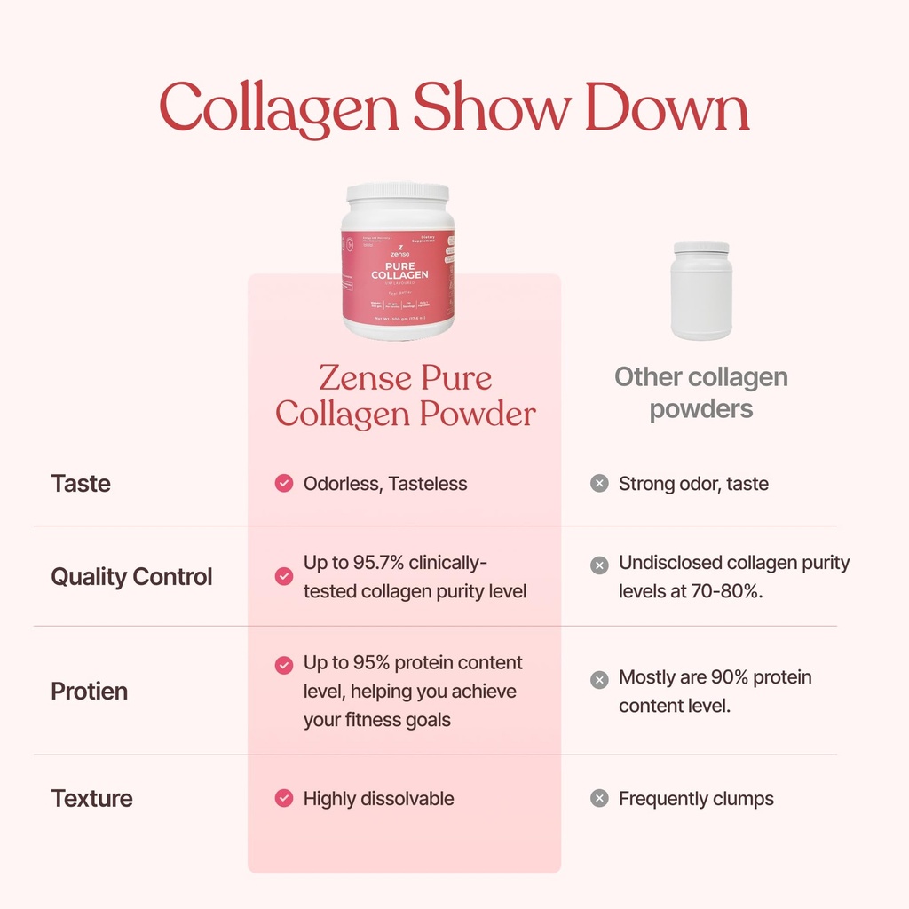 hydrolyzed-collagen-powder-for-women-men-2.jpg