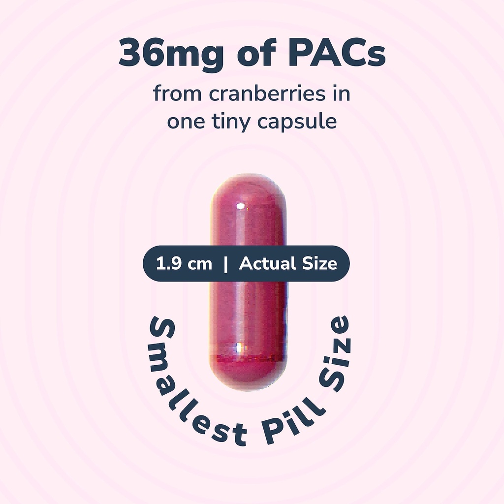 utiva-cranberry-pacs-clinically-studied--2.jpg