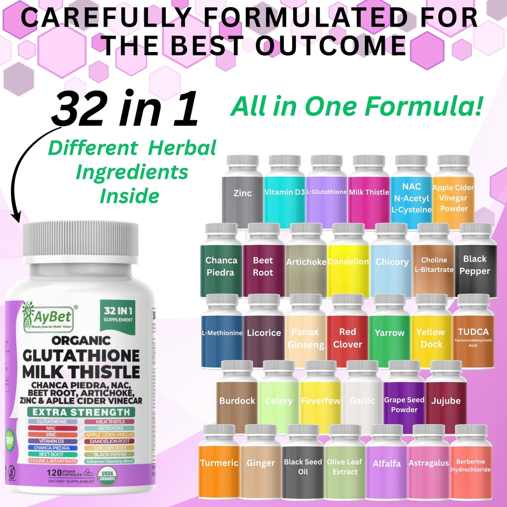 glutathione-nac-milk-thistle-supplement--3.jpg