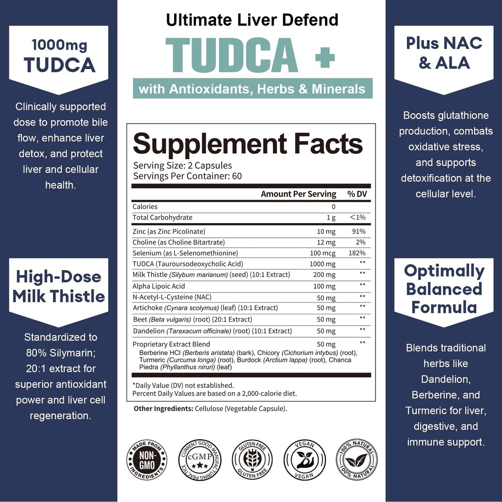 totaria-tudca-1000mg-liver-support-suppl-2.jpg