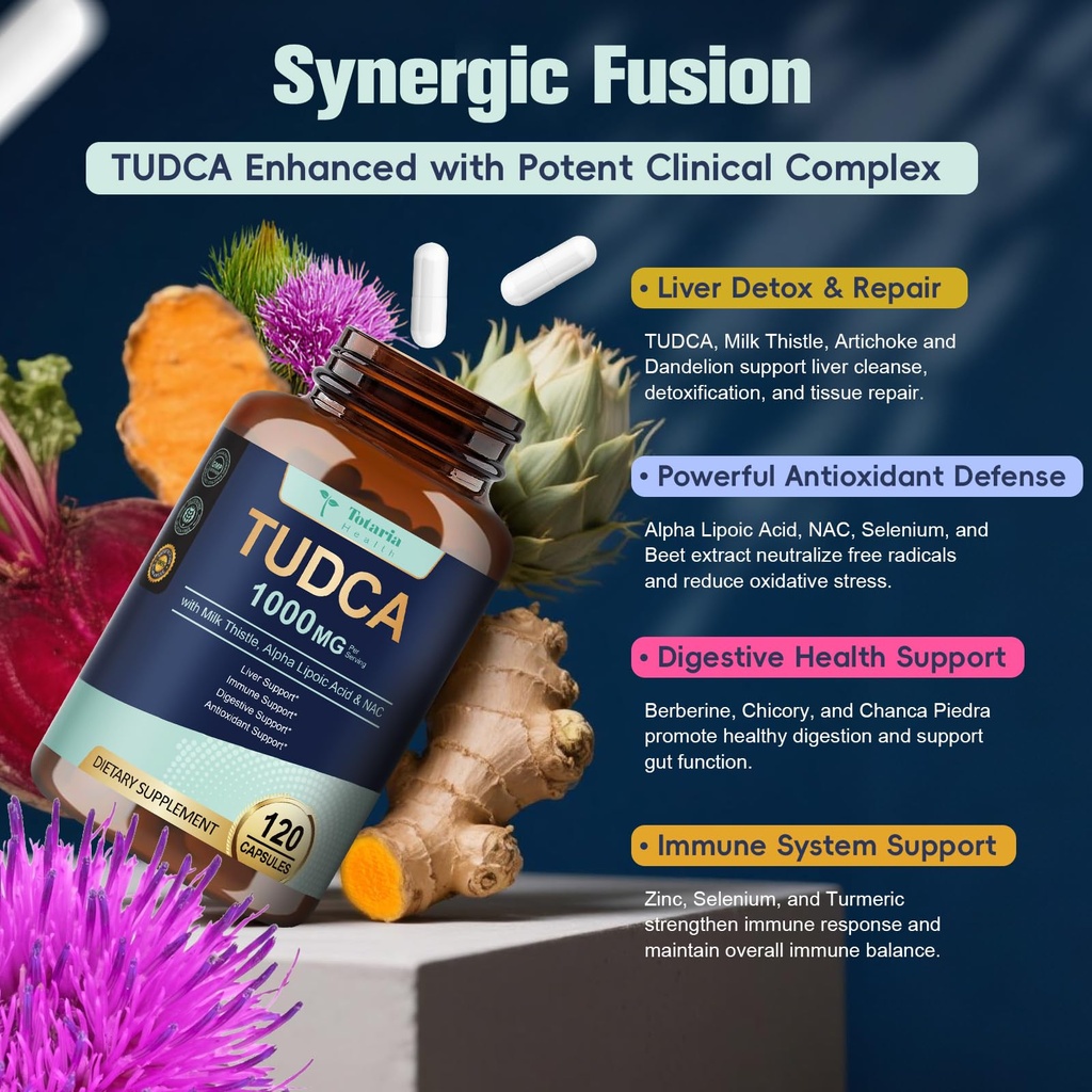 totaria-tudca-1000mg-liver-support-suppl-5.jpg