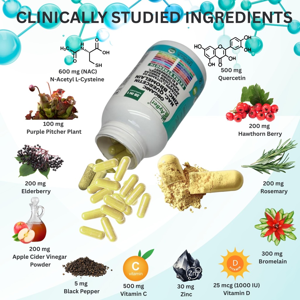 nac-n-acetyl-cysteine-quercetin-zinc-bro-5.jpg
